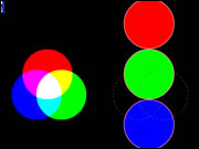 Magic Layers